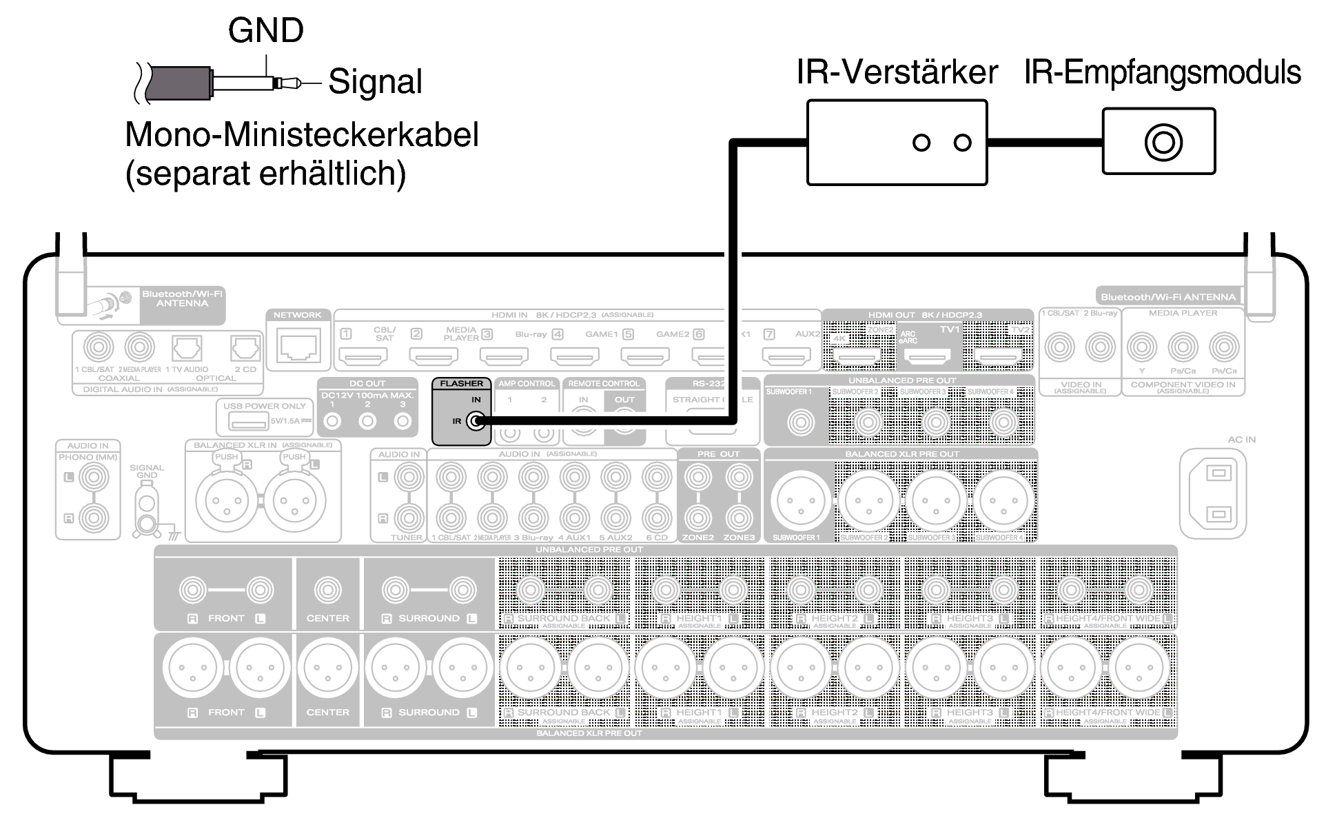 Conn FLASH IN AV20N